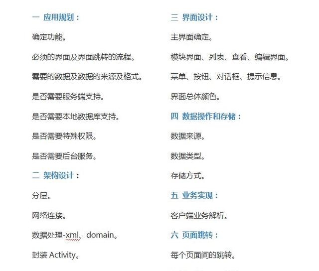 個(gè)人開(kāi)發(fā)APP步驟