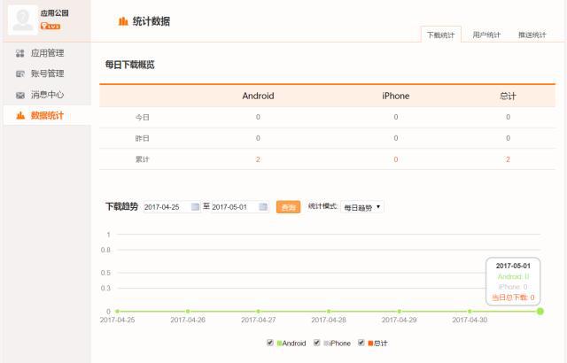 APP開發公司排名