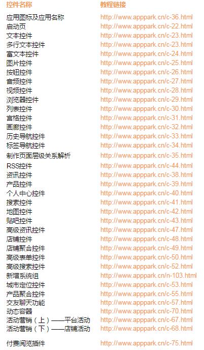 怎么創(chuàng)建APP軟件