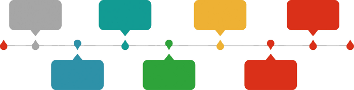 產(chǎn)品運(yùn)營(yíng)推廣方案