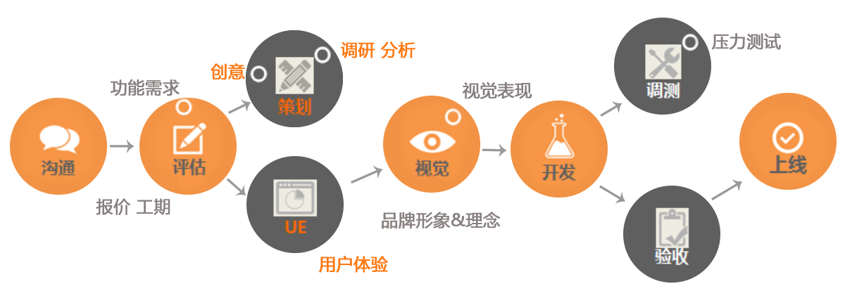 <a href=//www.langshizhenggu.com/t-1891.html target=