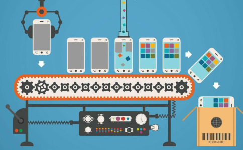 手機app軟件開發,手機軟件開發,app軟件開發的費用