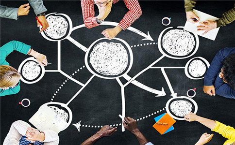 電子商務,電商APP,O2O,電商APP的核心功能,