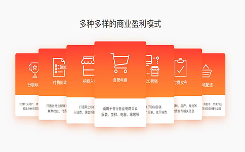 app開發，開發app，手機app